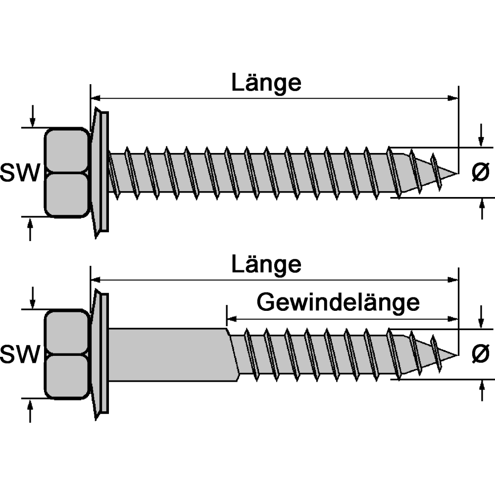Fassadenschrauben Form A A2