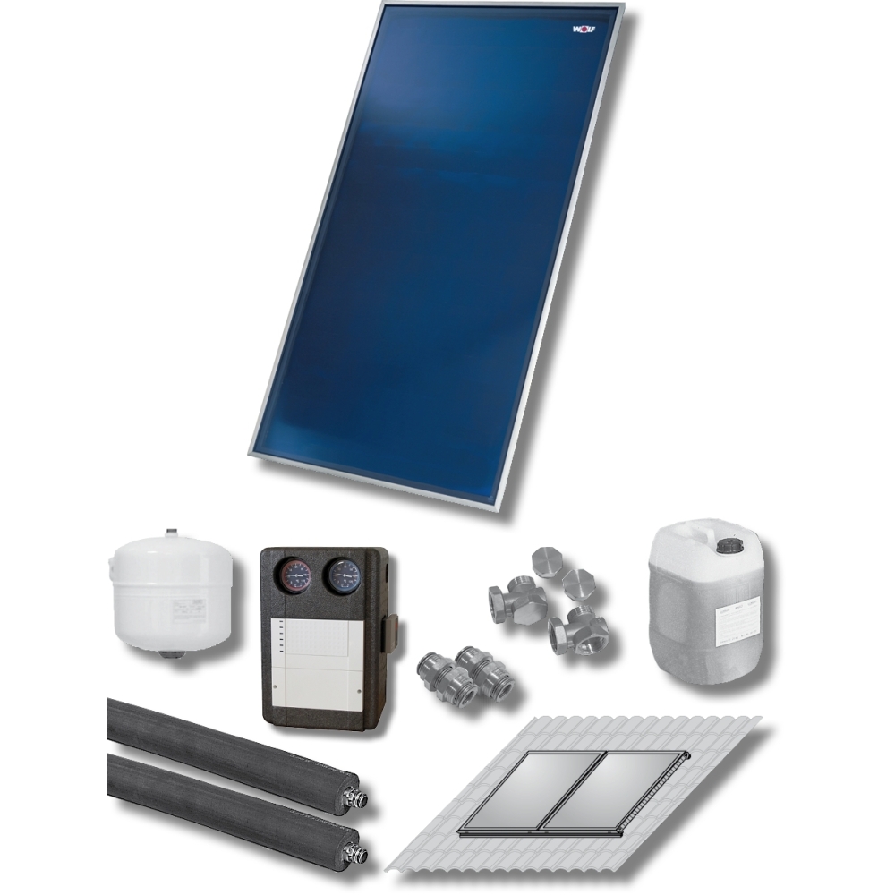 Wolf Paket 4 Kollektoren TopSon F3-1 Aufdach, Solarmodul SM2-1
