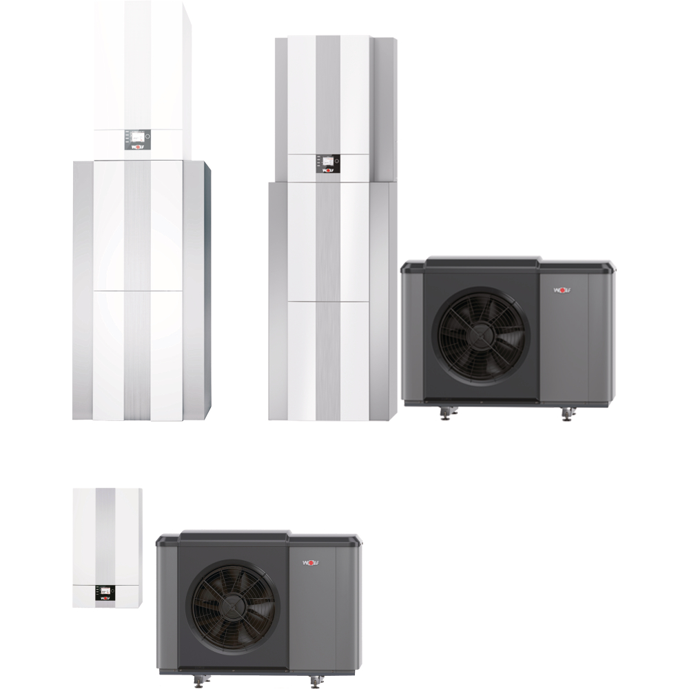 Monoblock CHC 07/200-35 400V BM-2+Speicherp. Wolf