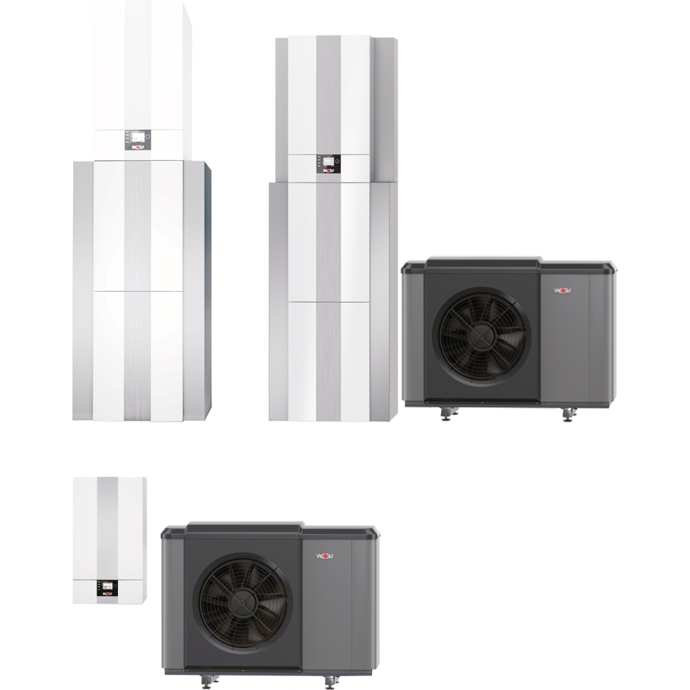 Monoblock CHC 10/200-35 400V BM-2+Speicherp. Wolf