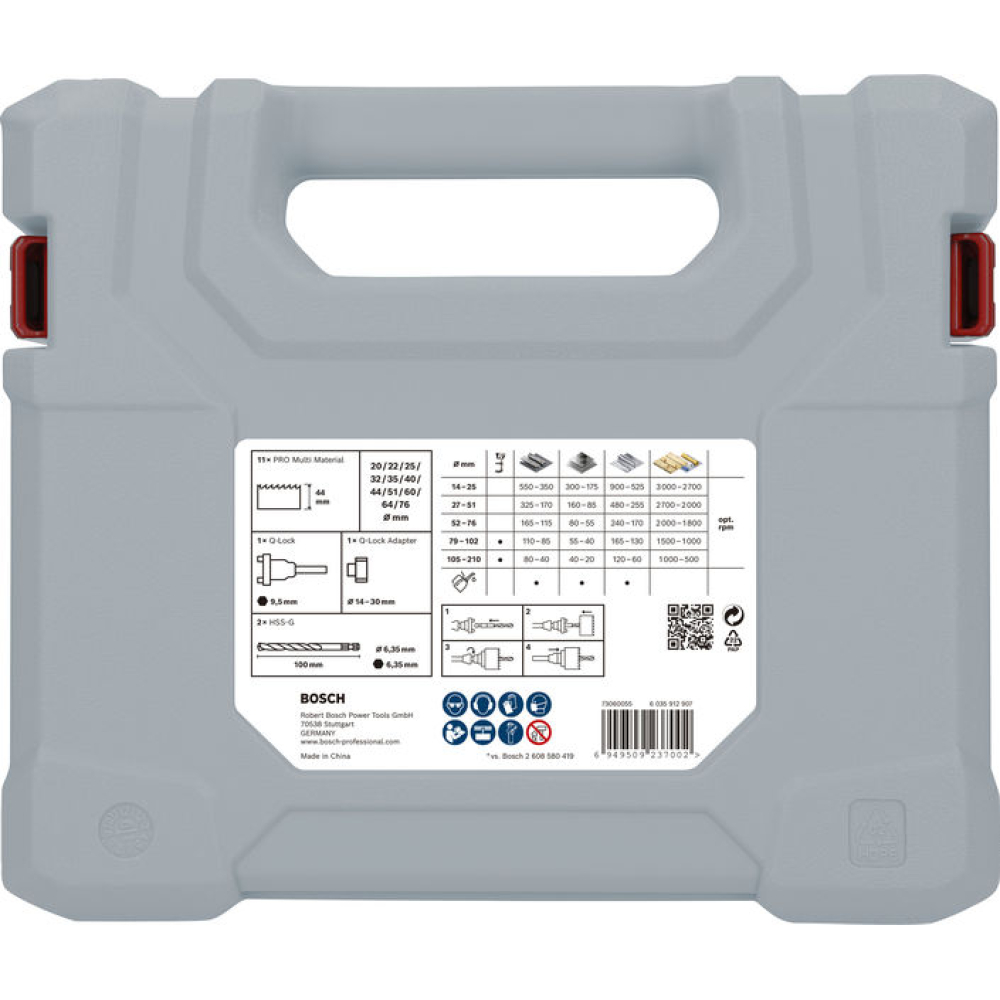 Lochsäge Q-Lock Aufsteckhalter-Set PRO Multi Mat.