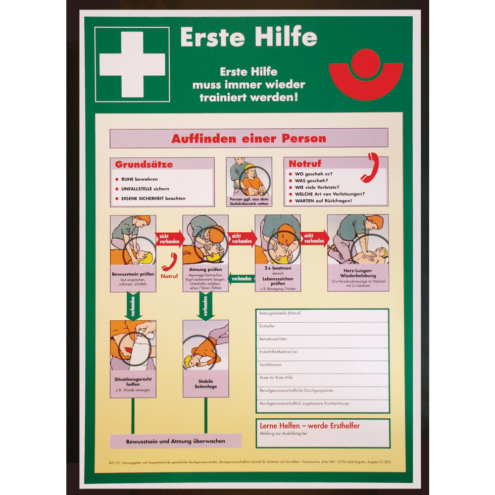 Anleitung Erste Hilfe Kunststoff (PVC)