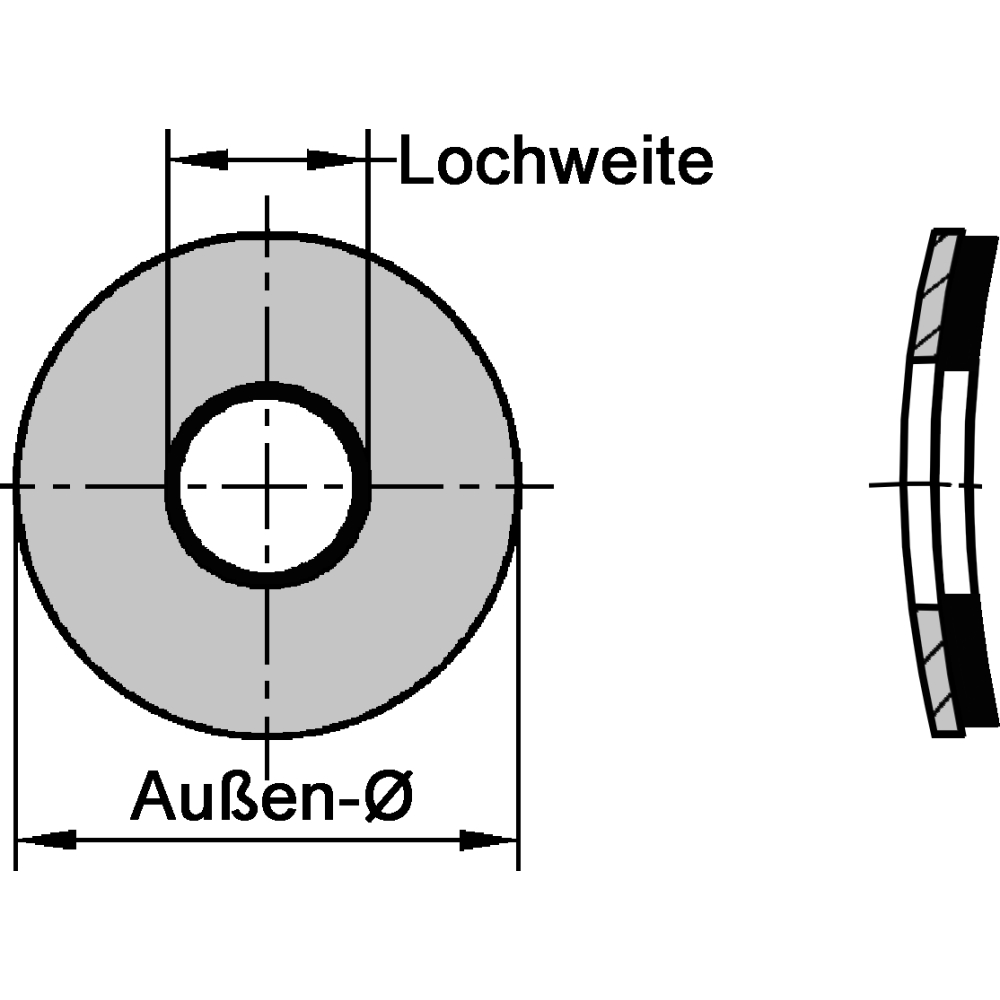 Dichtscheiben A2