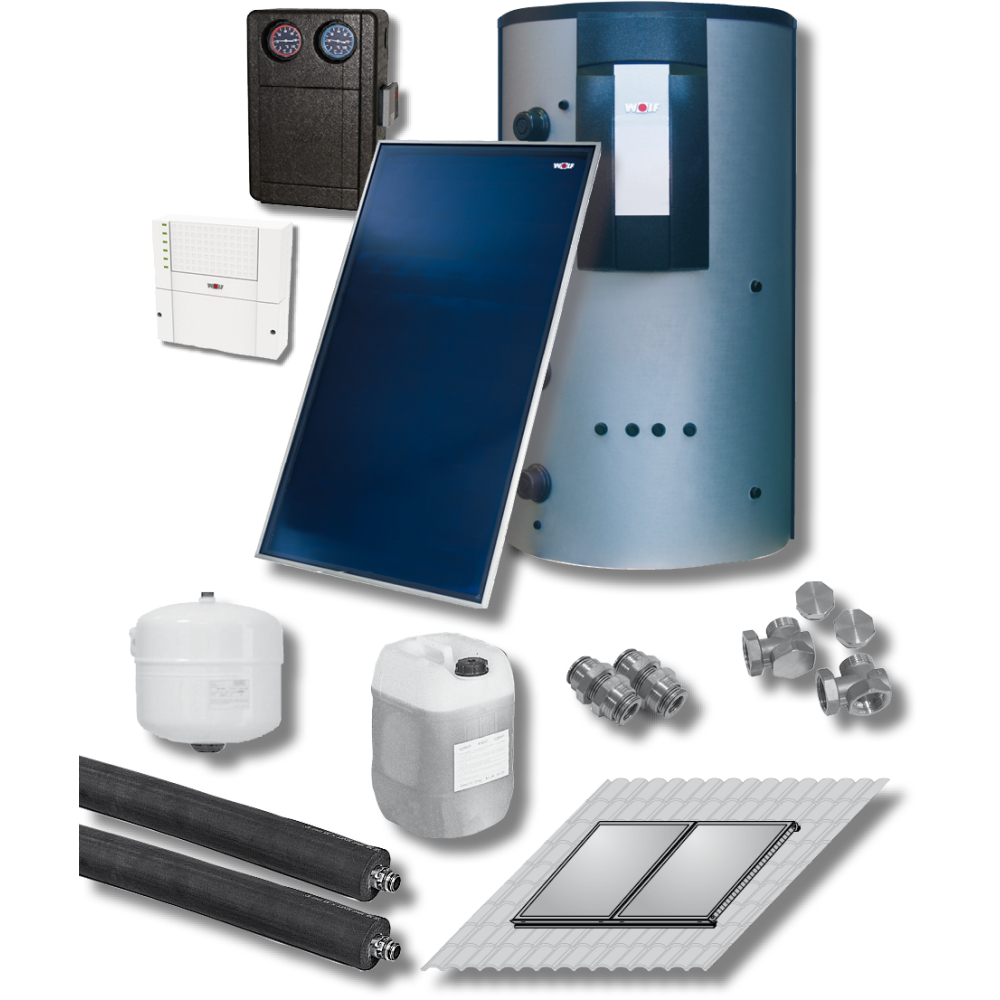 Wolf Sonnenpaket 6 Kollektoren F3-1 Aufdach, Solarmodul SM2-2, BSP-W-1000