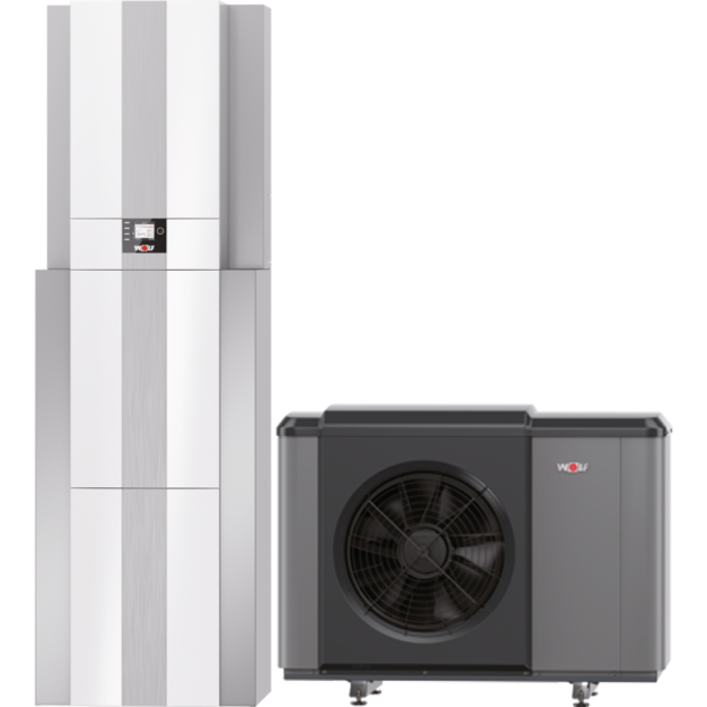 Monoblock CHC 200