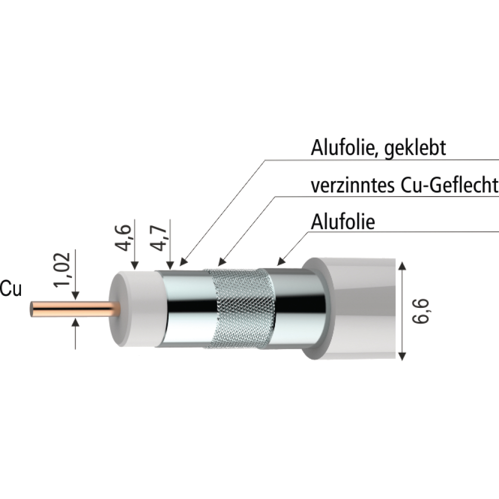 SAT-Koaxialkabel A+ 100m 3-f. geschirmt SKB 94-01