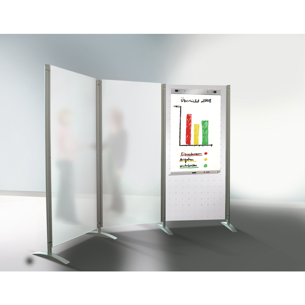 Flipchartblock-Set für Stellwand